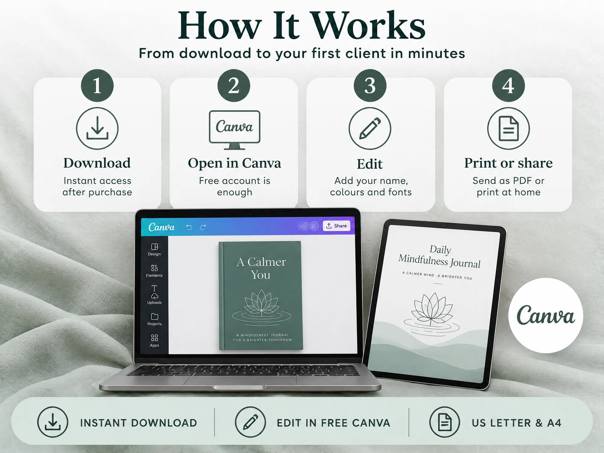 Mindfulness Coaching Toolkit: How it works.webp?v=8836126c